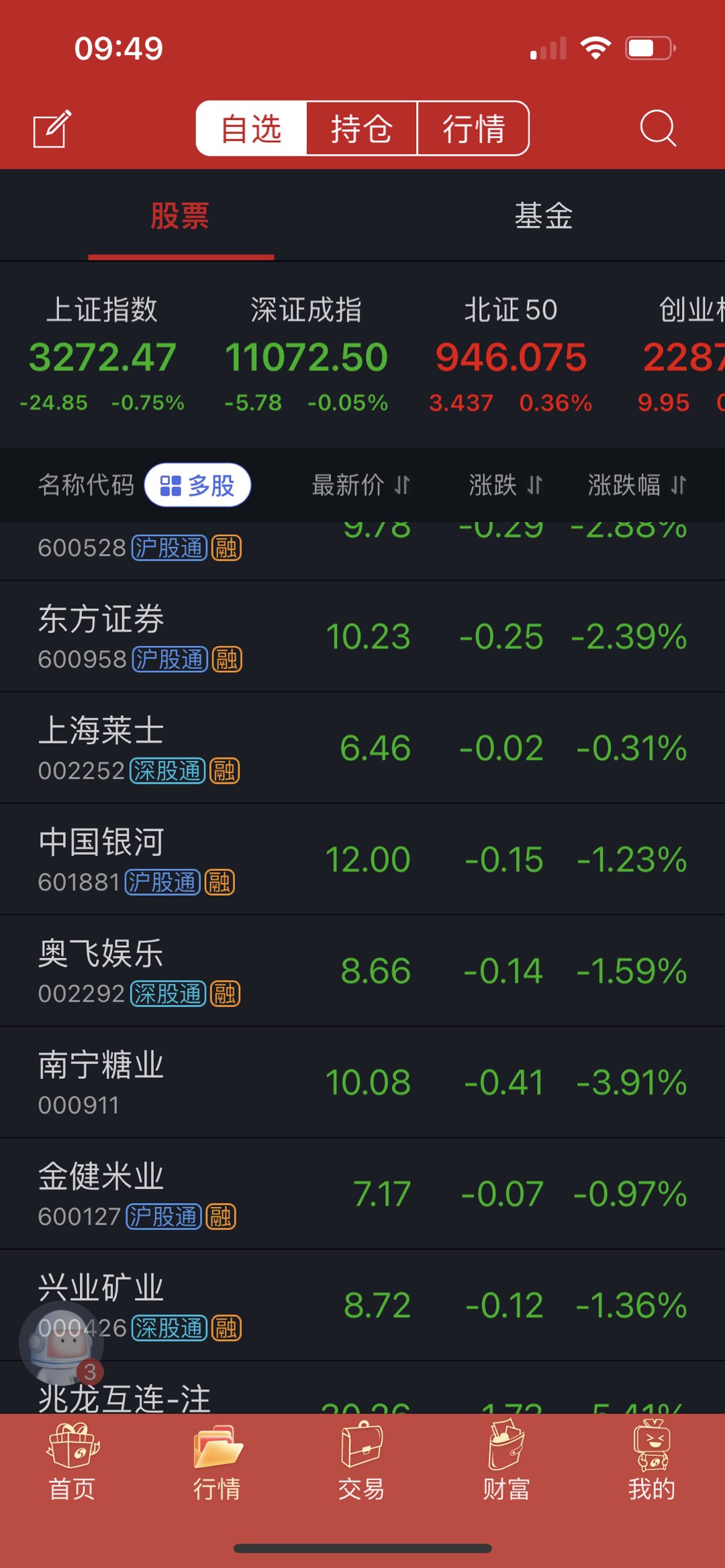 大金华论坛